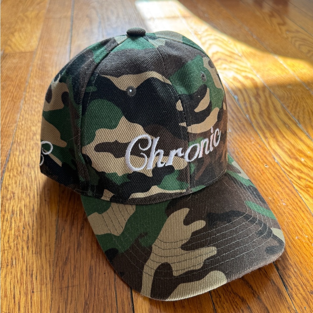 Chronic Fitted